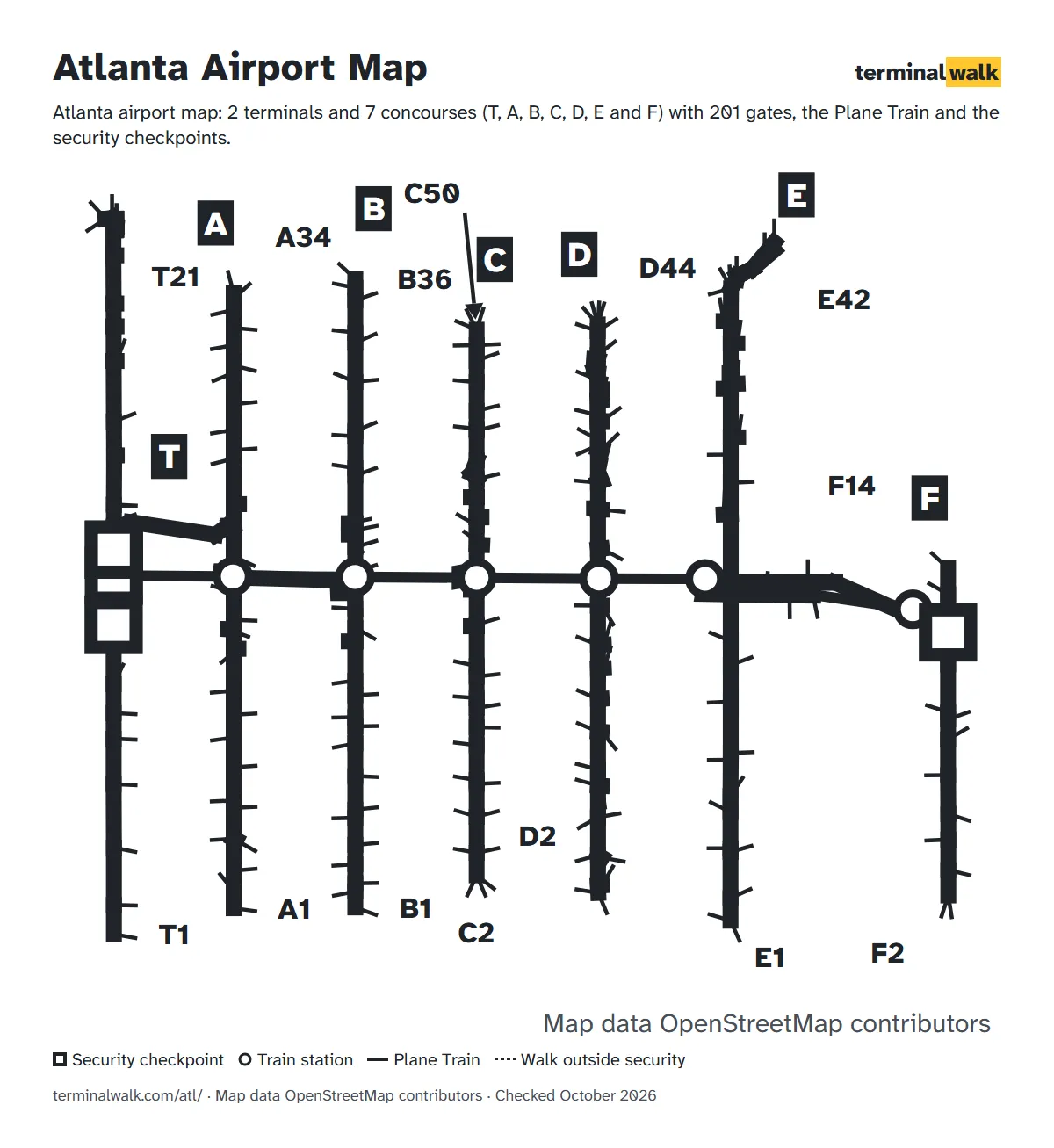 Atlanta airport map: 2 terminals and 7 concourses (T, A, B, C, D, E and F) with 201 gates, the Plane Train and the security checkpoints.