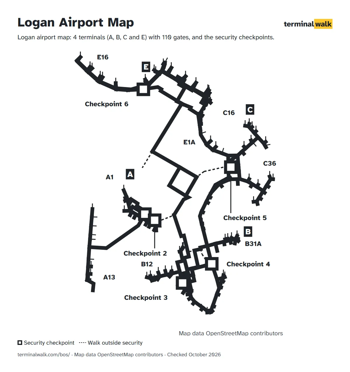Logan airport map: 4 terminals (A, B, C and E) with 110 gates, and the security checkpoints.