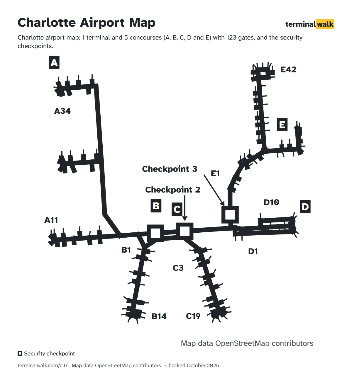 Charlotte airport map: 1 terminal and 5 concourses (A, B, C, D and E) with 123 gates, and the security checkpoints.
