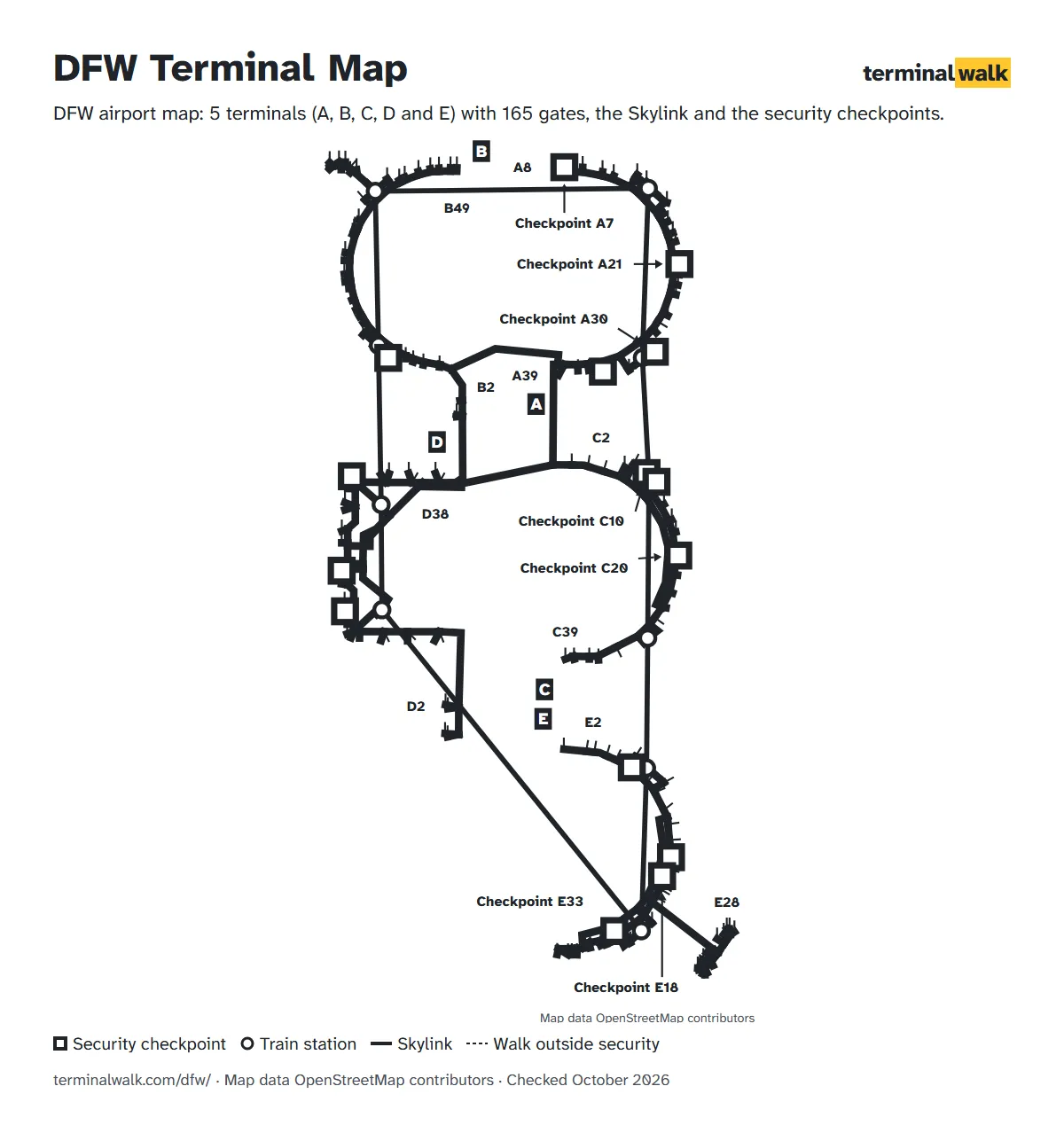 DFW airport map: 5 terminals (A, B, C, D and E) with 165 gates, the Skylink and the security checkpoints.