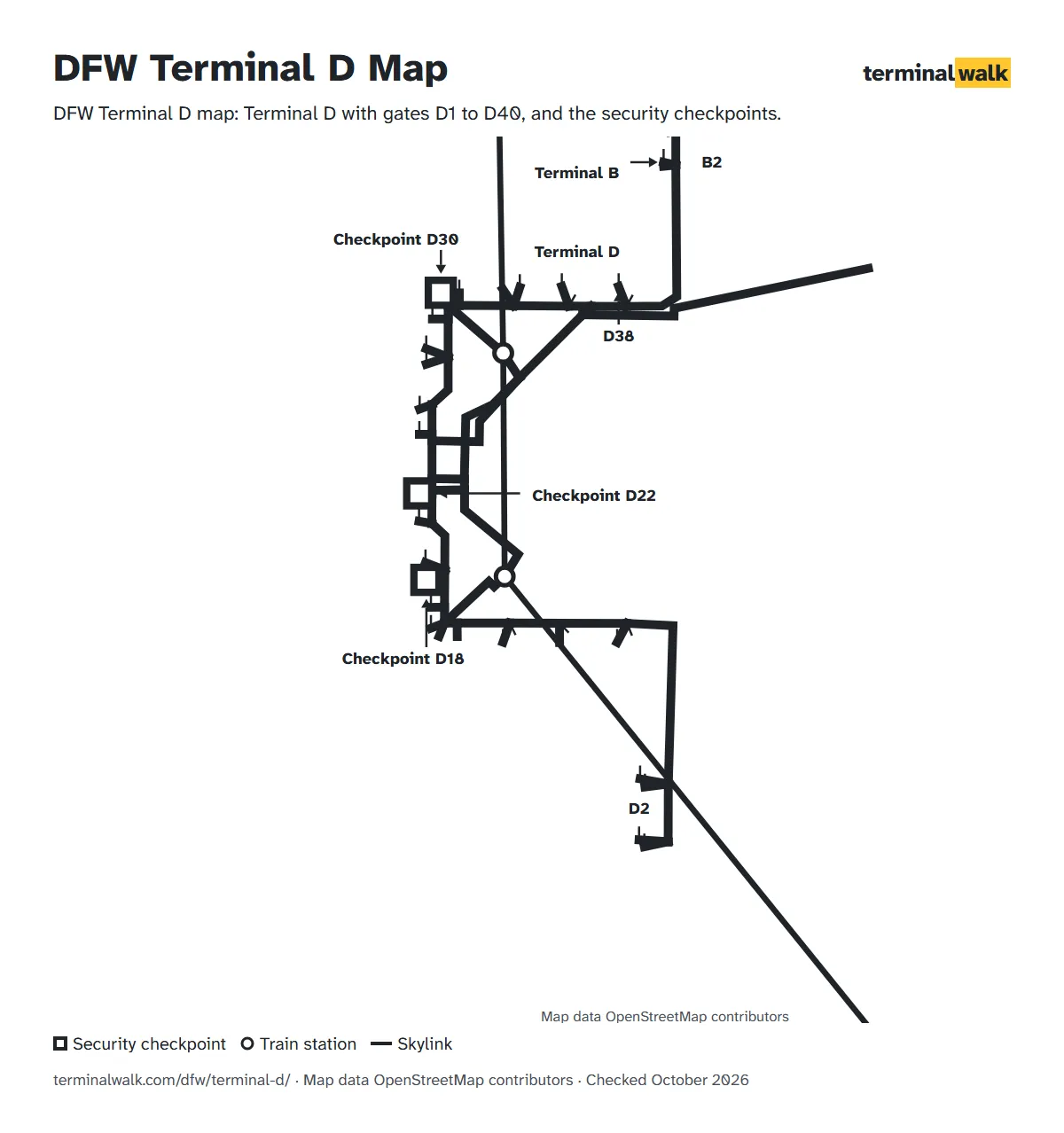 DFW Terminal D map: Terminal D with gates D1 to D40, and the security checkpoints.