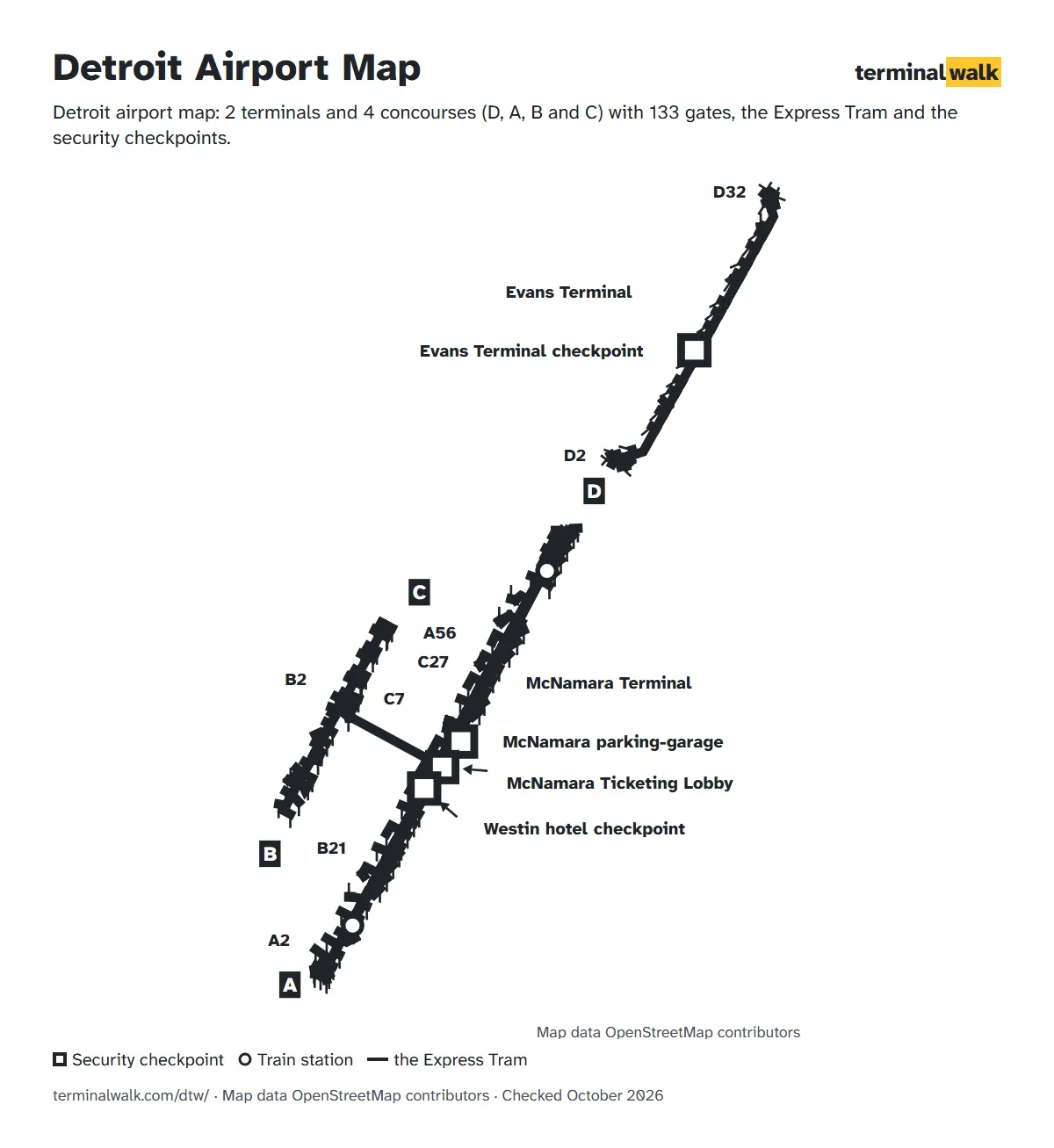 Detroit airport map: 2 terminals and 4 concourses (D, A, B and C) with 133 gates, the Express Tram and the security checkpoints.