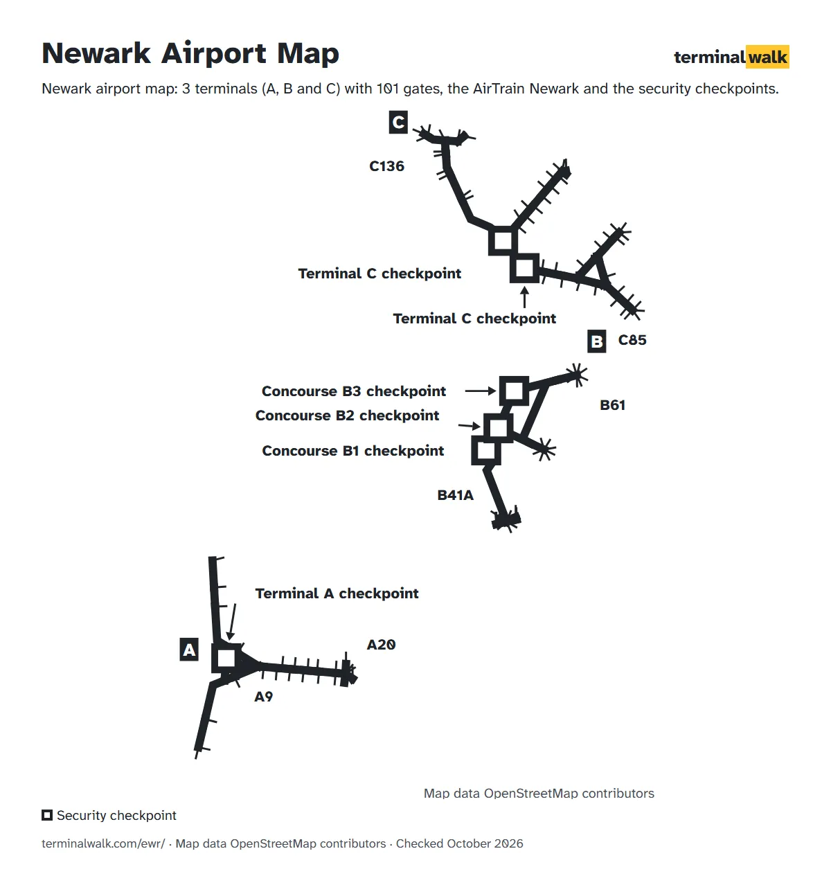 Newark airport map: 3 terminals (A, B and C) with 101 gates, the AirTrain Newark and the security checkpoints.