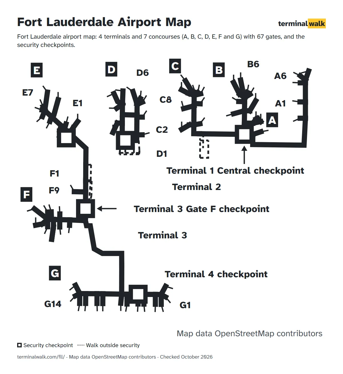 Fort Lauderdale airport map: 4 terminals and 7 concourses (A, B, C, D, E, F and G) with 67 gates, and the security checkpoints.