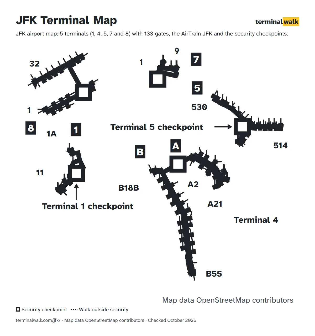 JFK airport map: 5 terminals (1, 4, 5, 7 and 8) with 133 gates, the AirTrain JFK and the security checkpoints.