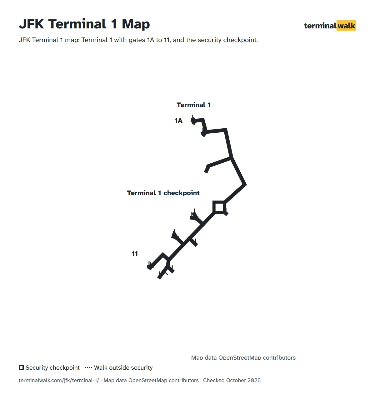JFK Terminal 1 map: Terminal 1 with gates 1A to 11, and the security checkpoint.