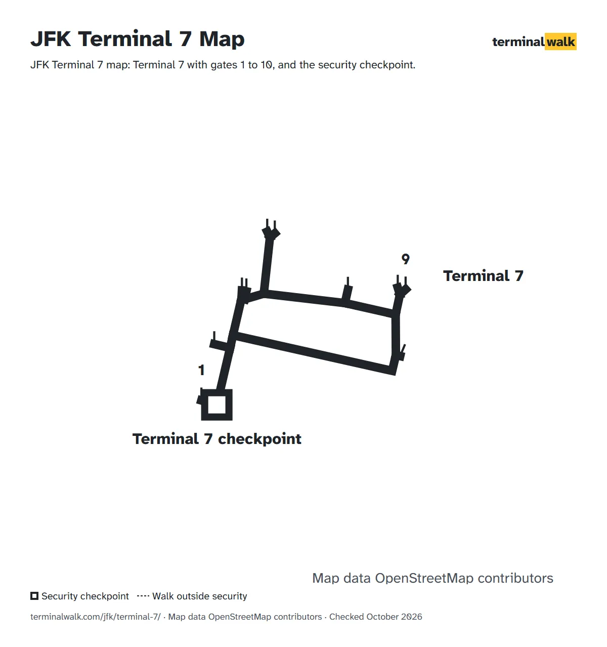 JFK Terminal 7 map: Terminal 7 with gates 1 to 10, and the security checkpoint.