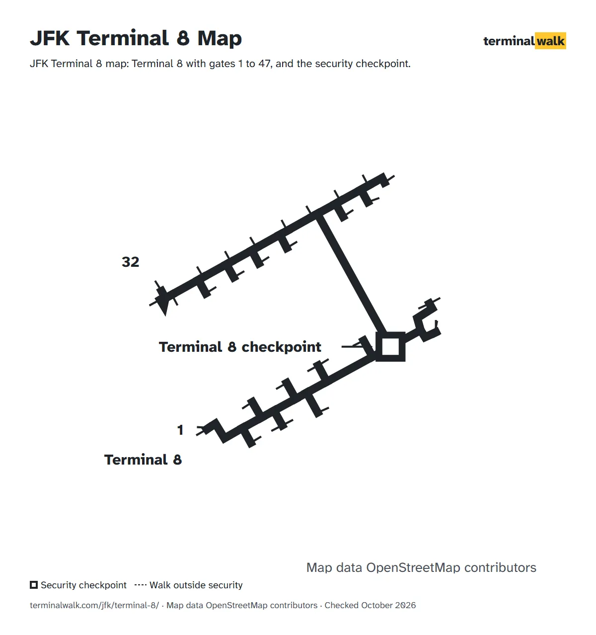 JFK Terminal 8 map: Terminal 8 with gates 1 to 47, and the security checkpoint.