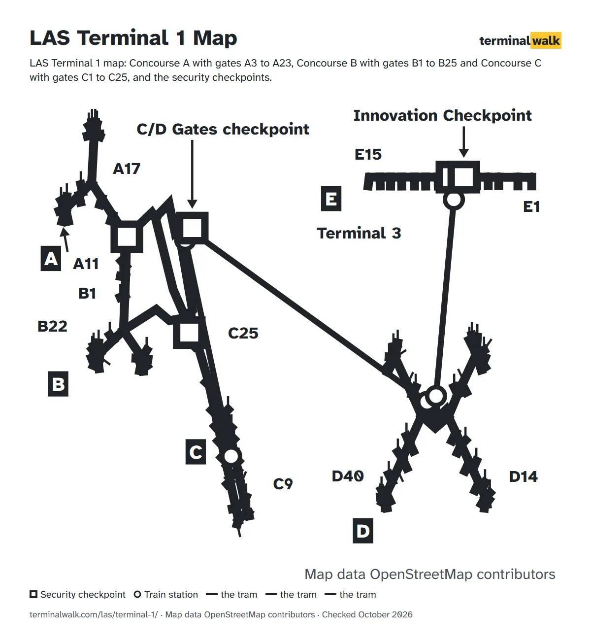 LAS Terminal 1 map: Concourse A with gates A3 to A23, Concourse B with gates B1 to B25 and Concourse C with gates C1 to C25, and the security checkpoints.