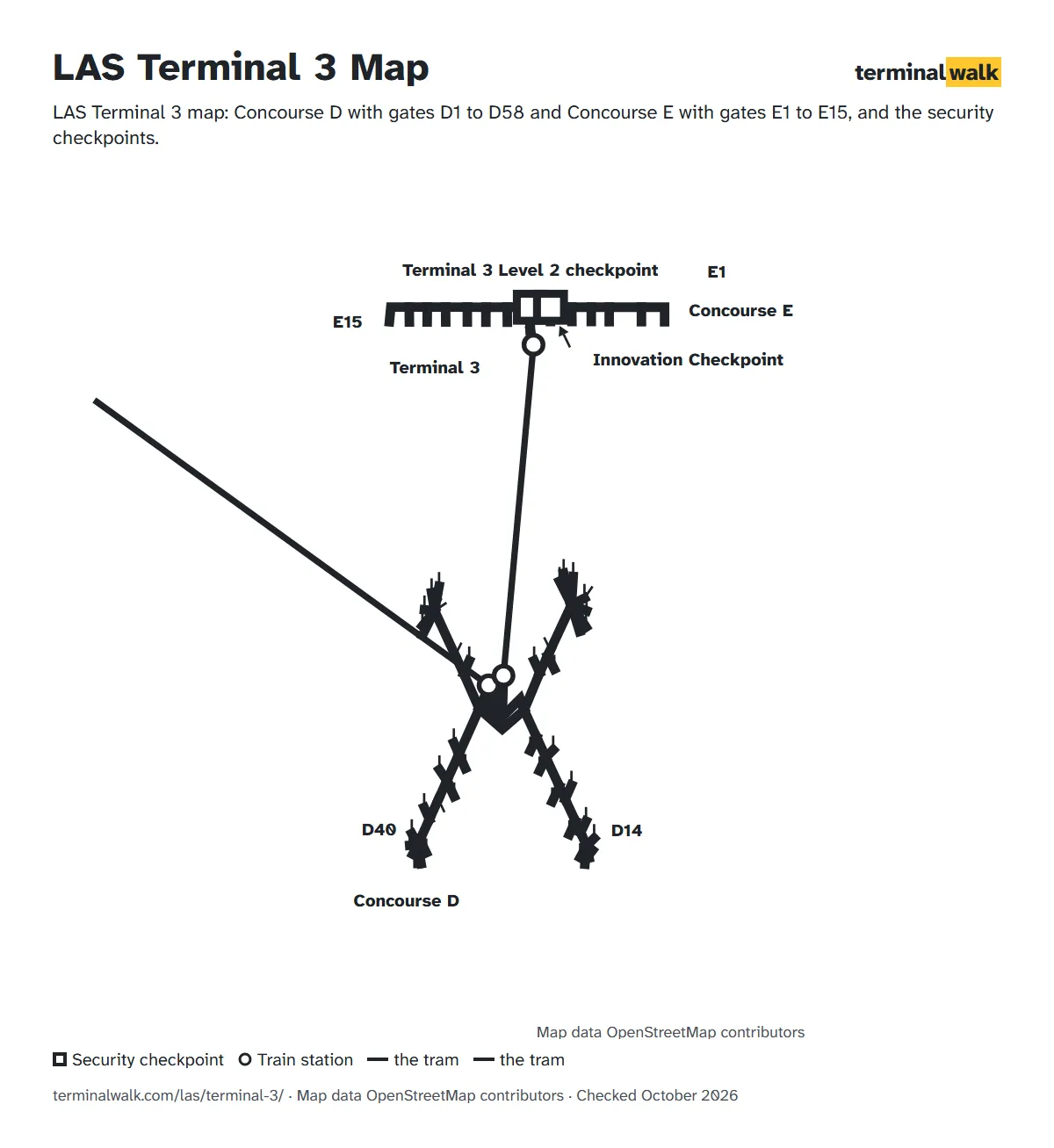 LAS Terminal 3 map: Concourse D with gates D1 to D58 and Concourse E with gates E1 to E15, and the security checkpoints.