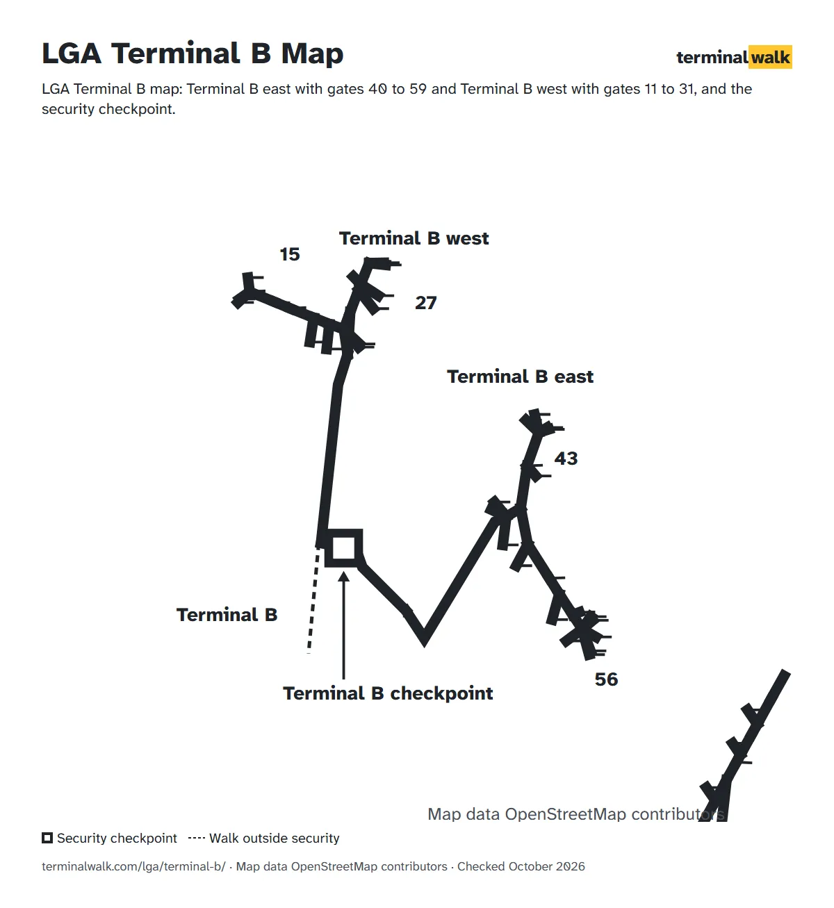 LGA Terminal B map: Terminal B east with gates 40 to 59 and Terminal B west with gates 11 to 31, and the security checkpoint.