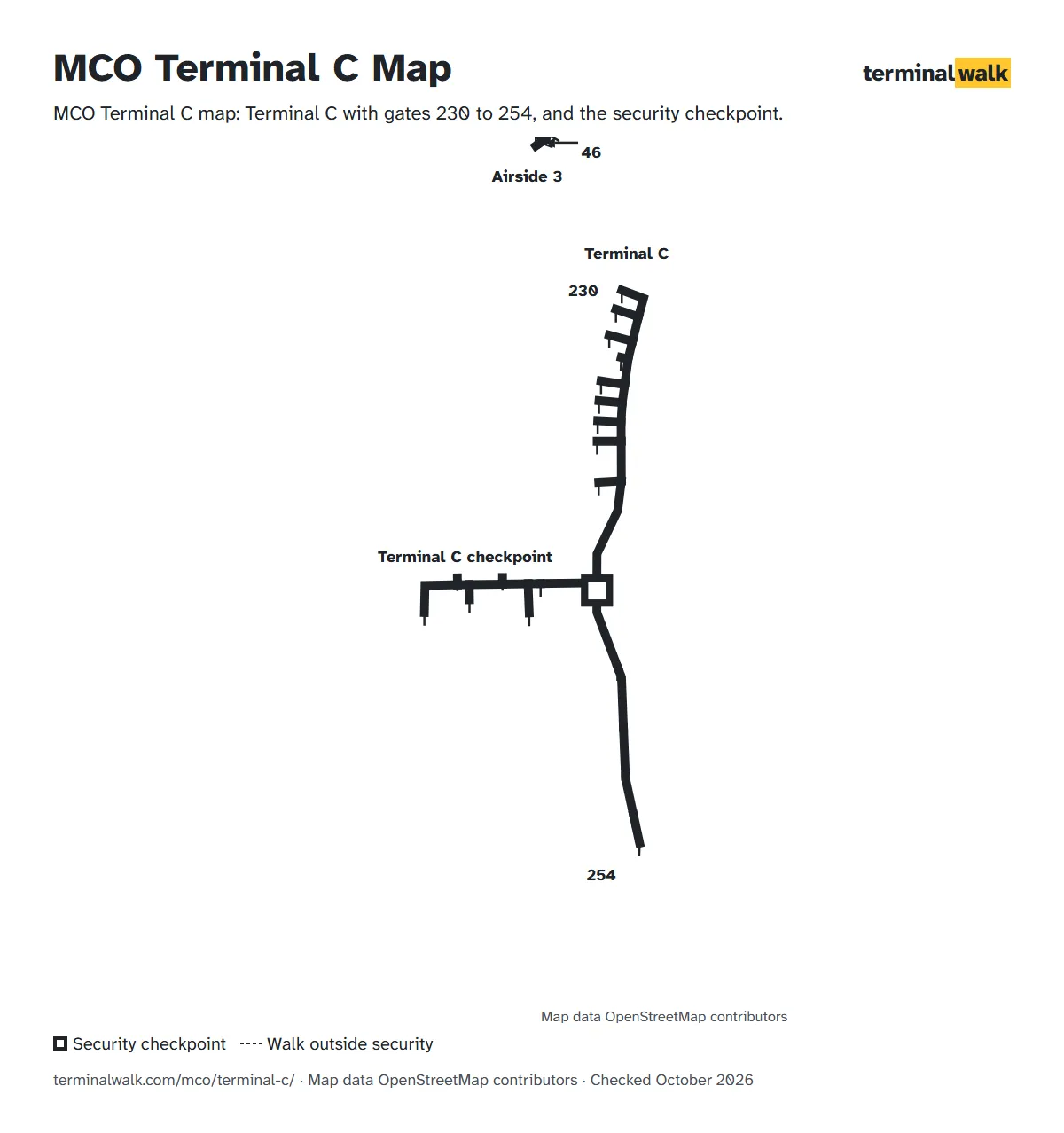MCO Terminal C map: Terminal C with gates 230 to 254, and the security checkpoint.