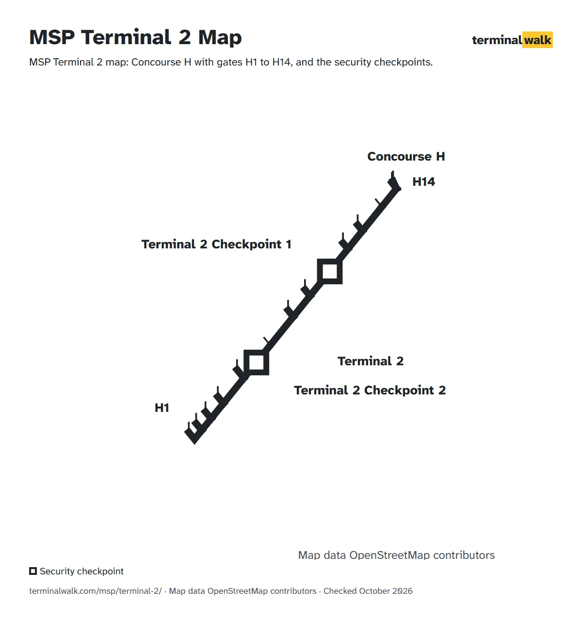 MSP Terminal 2 map: Concourse H with gates H1 to H14, and the security checkpoints.