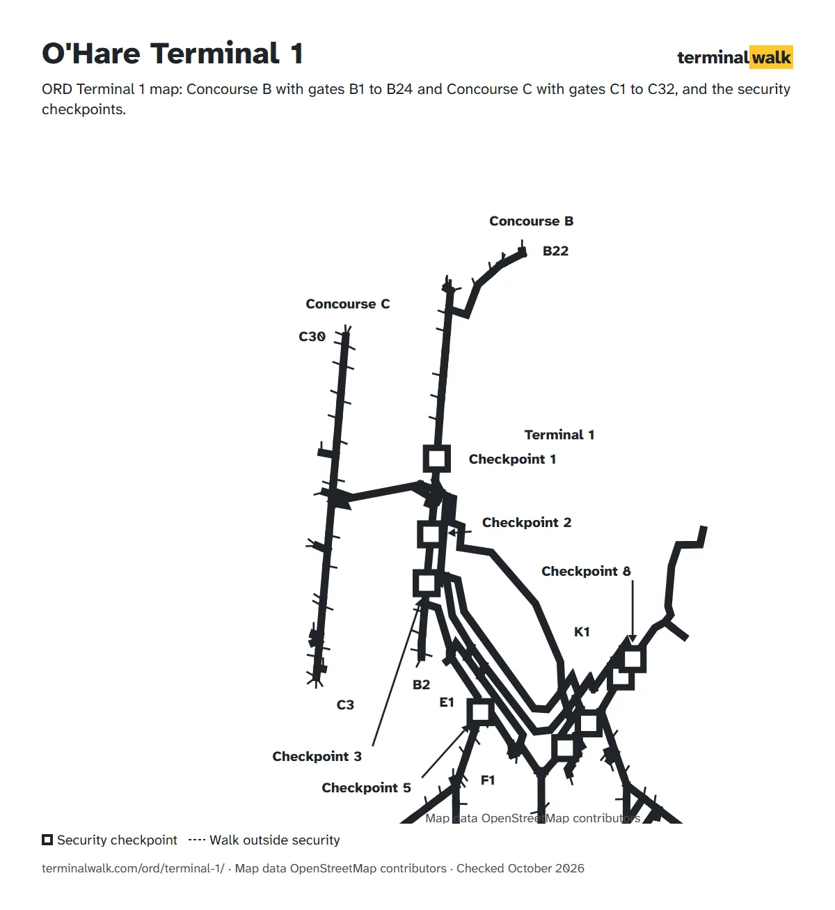 ORD Terminal 1 map: Concourse B with gates B1 to B24 and Concourse C with gates C1 to C32, and the security checkpoints.