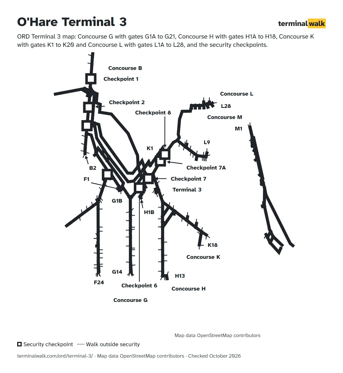 ORD Terminal 3 map: Concourse G with gates G1A to G21, Concourse H with gates H1A to H18, Concourse K with gates K1 to K20 and Concourse L with gates L1A to L28, and the security checkpoints.