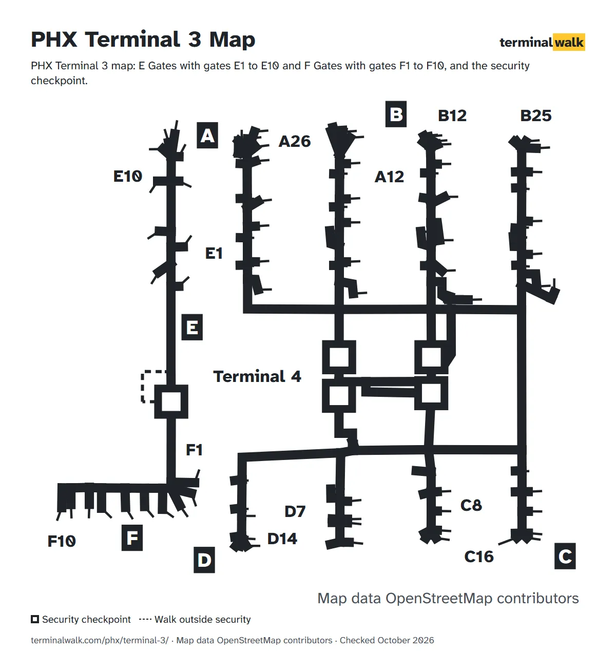 PHX Terminal 3 map: E Gates with gates E1 to E10 and F Gates with gates F1 to F10, and the security checkpoint.