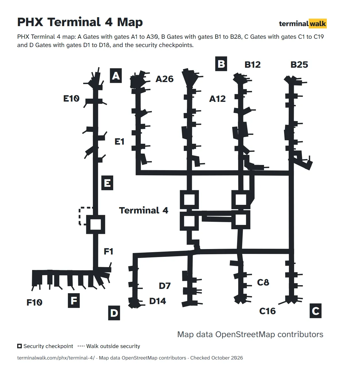 PHX Terminal 4 map: A Gates with gates A1 to A30, B Gates with gates B1 to B28, C Gates with gates C1 to C19 and D Gates with gates D1 to D18, and the security checkpoints.