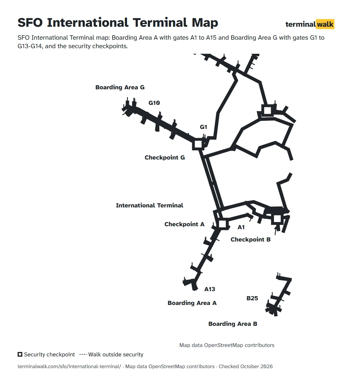 SFO International Terminal map: Boarding Area A with gates A1 to A15 and Boarding Area G with gates G1 to G13-G14, and the security checkpoints.