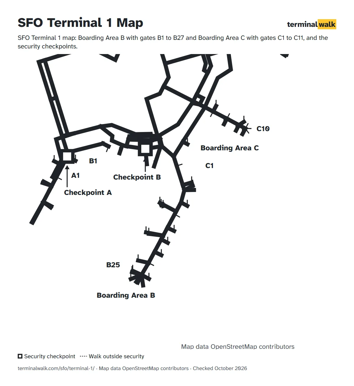 SFO Terminal 1 map: Boarding Area B with gates B1 to B27 and Boarding Area C with gates C1 to C11, and the security checkpoints.